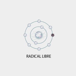 Radical Libre